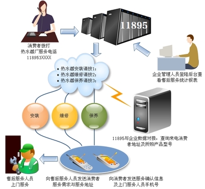 北京風行盛世數碼科技 軟件開發領域的創新與突破